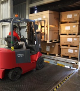 Successful-Supply-Chain